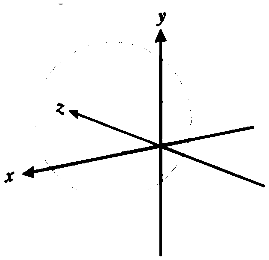 A method for indoor positioning of mobile devices