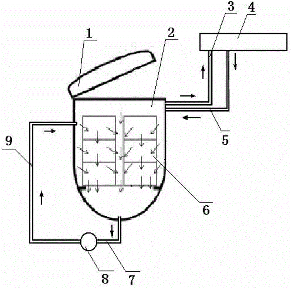 Preparation method of Chinese yam formula granules