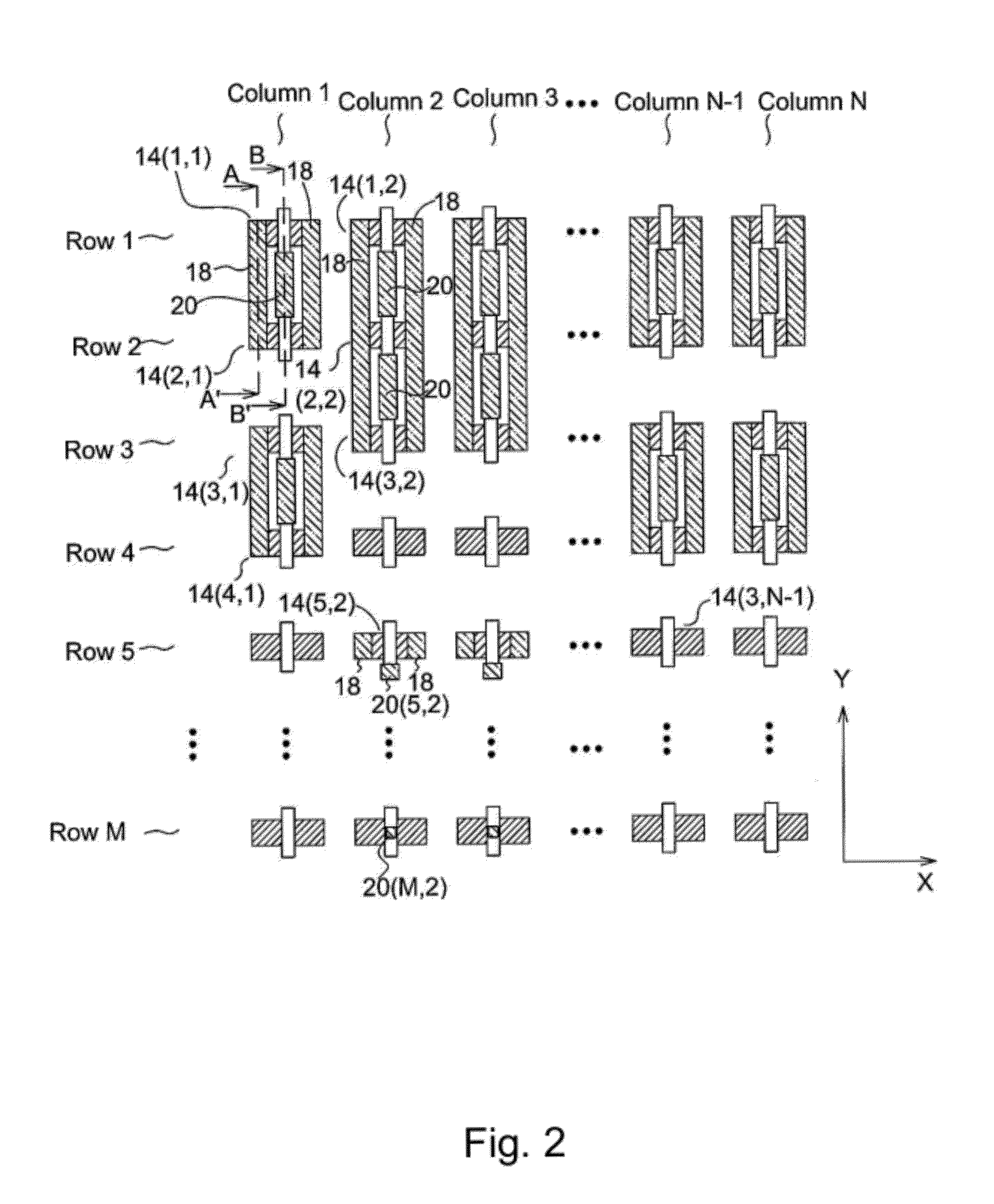 Layout methods of integrated circuits having unit MOS devices