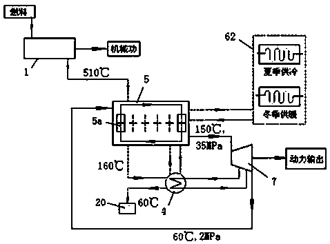 Heat engine-hydrogen reaction bed combined cycle system