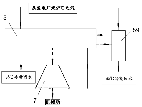 Heat engine-hydrogen reaction bed combined cycle system