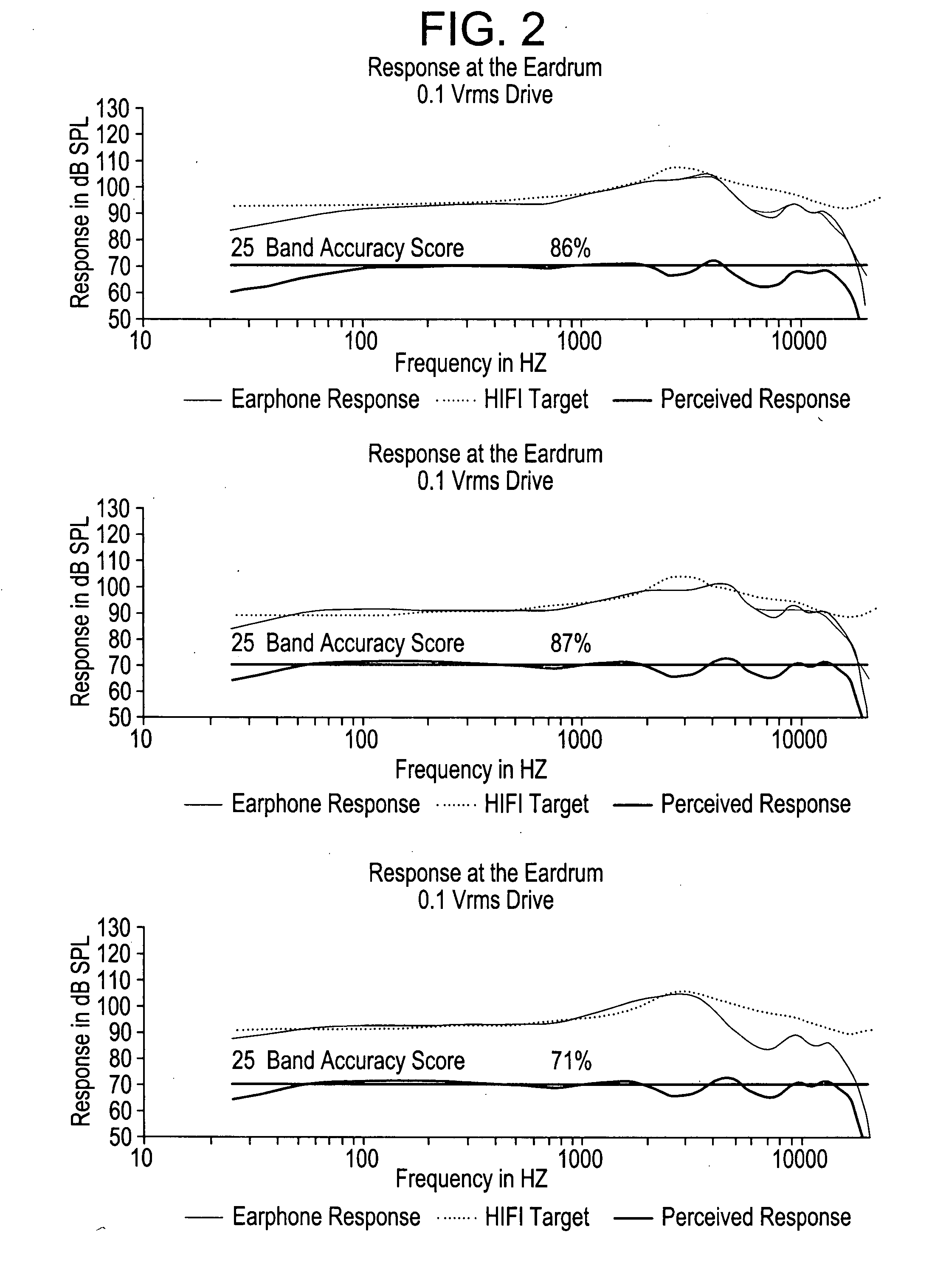 Insert earphone using a moving coil driver