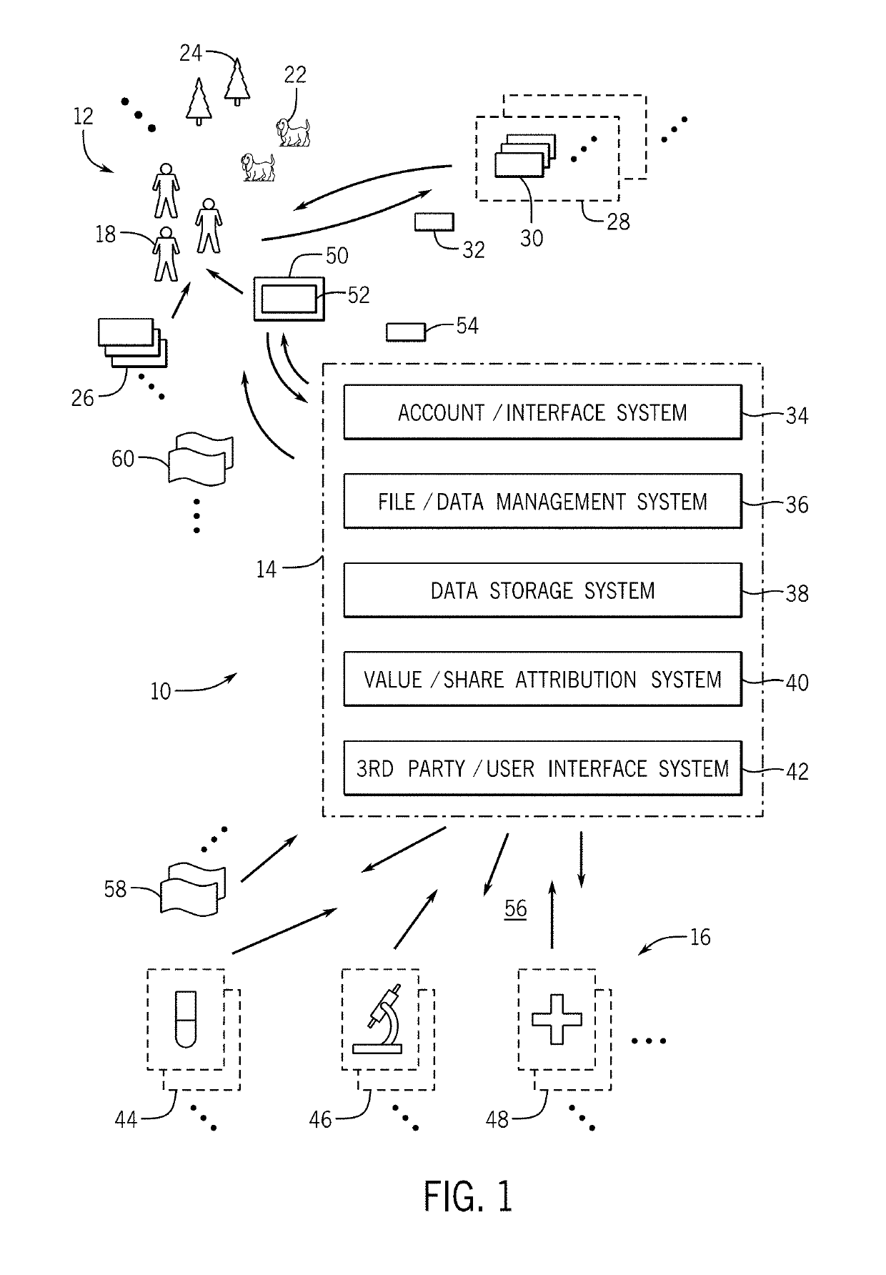 Omic data aggregation with data quality valuation