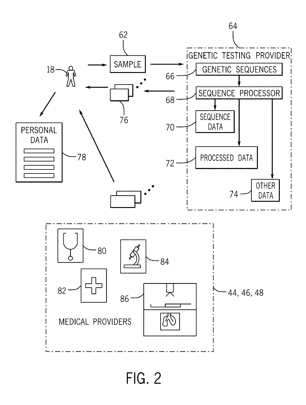 Omic data aggregation with data quality valuation