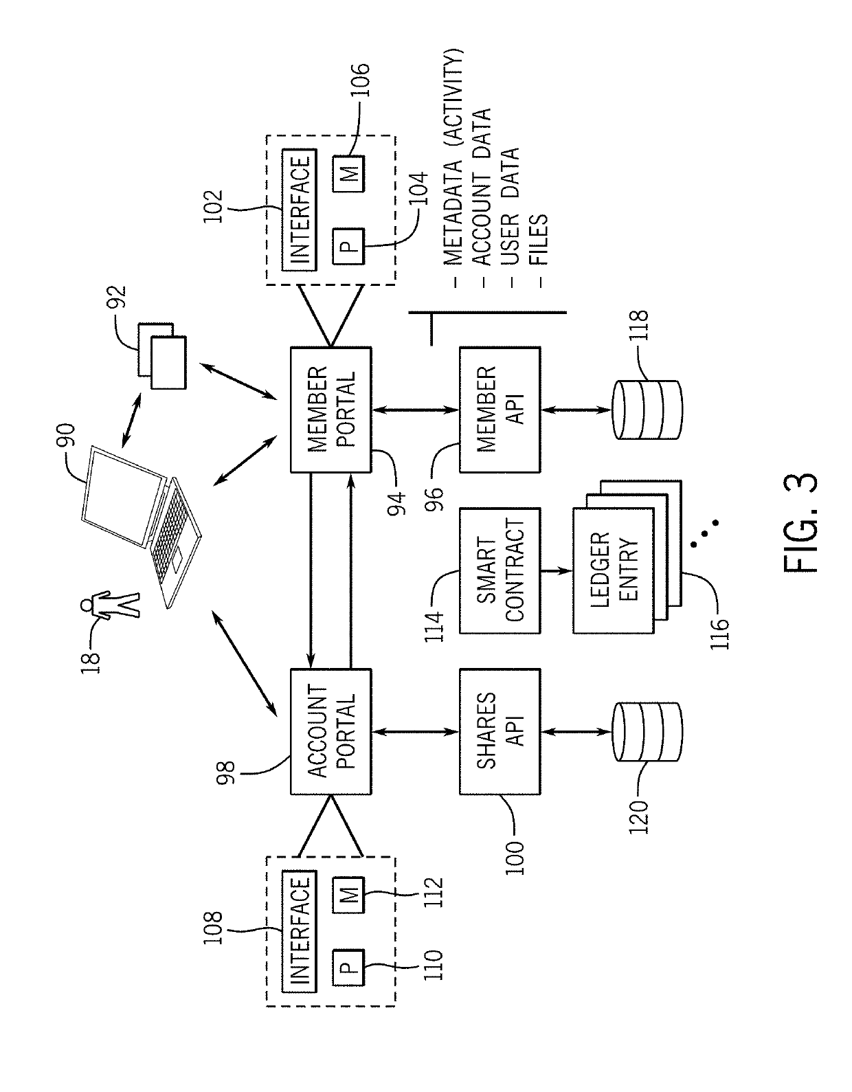 Omic data aggregation with data quality valuation