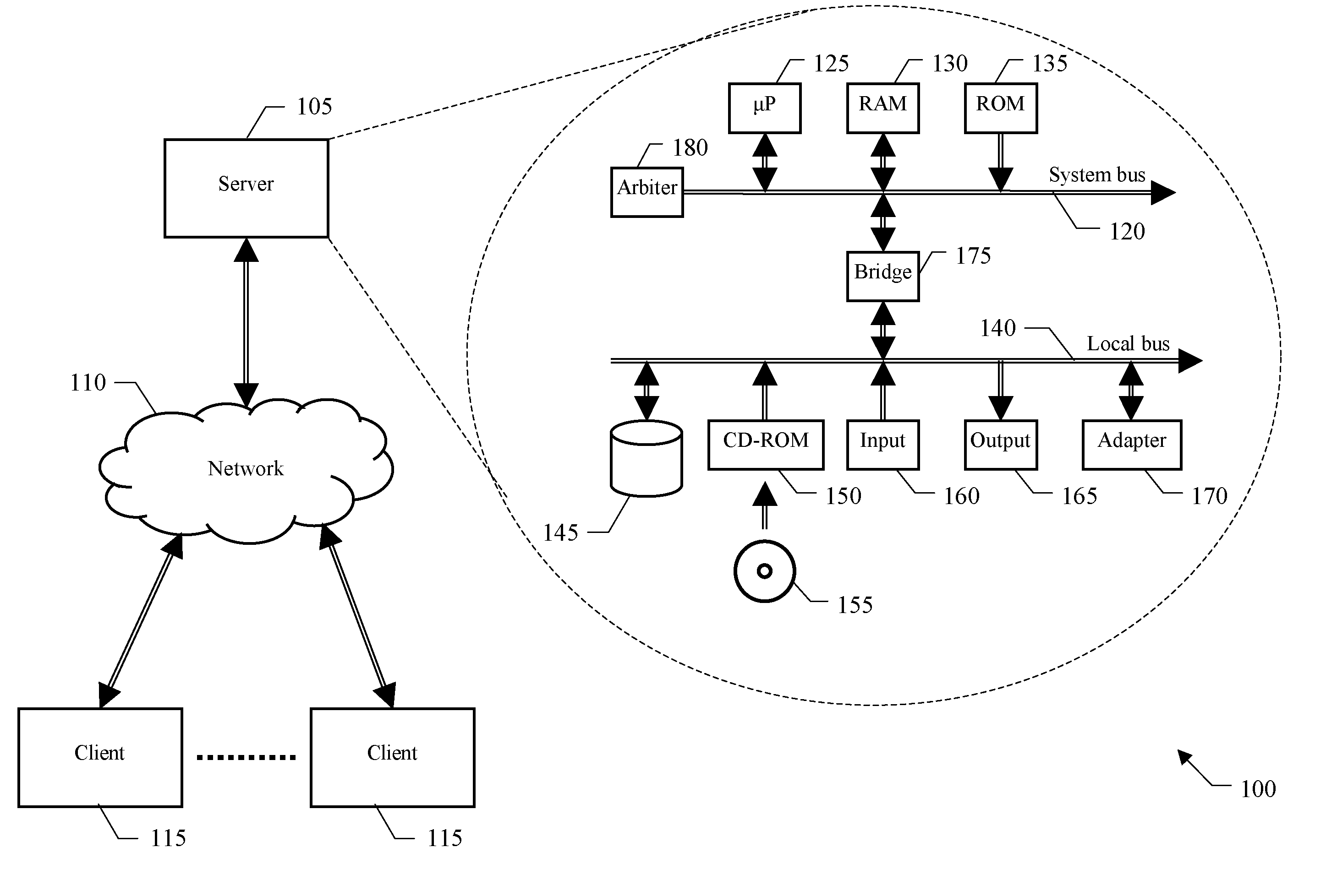 Balancing access to shared resources