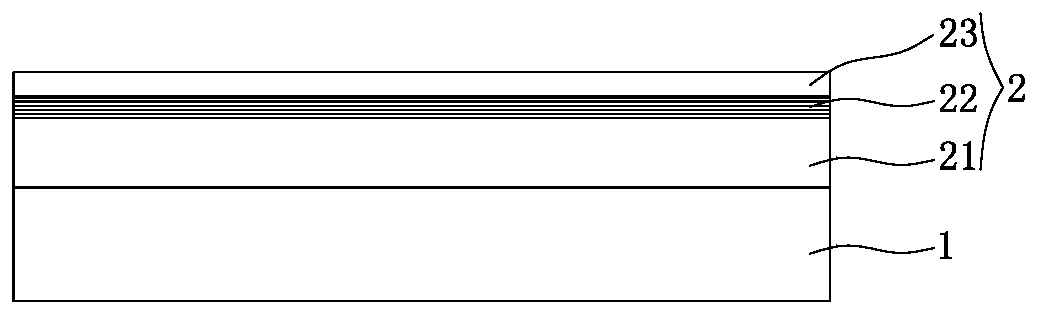 A kind of CSP packaging chip structure and manufacturing method