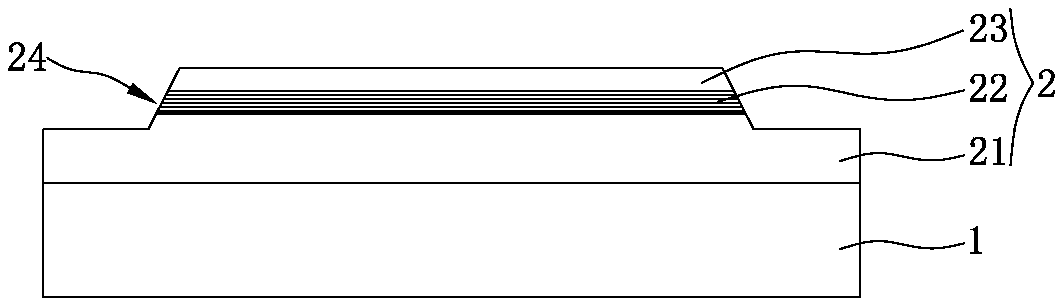 A kind of CSP packaging chip structure and manufacturing method