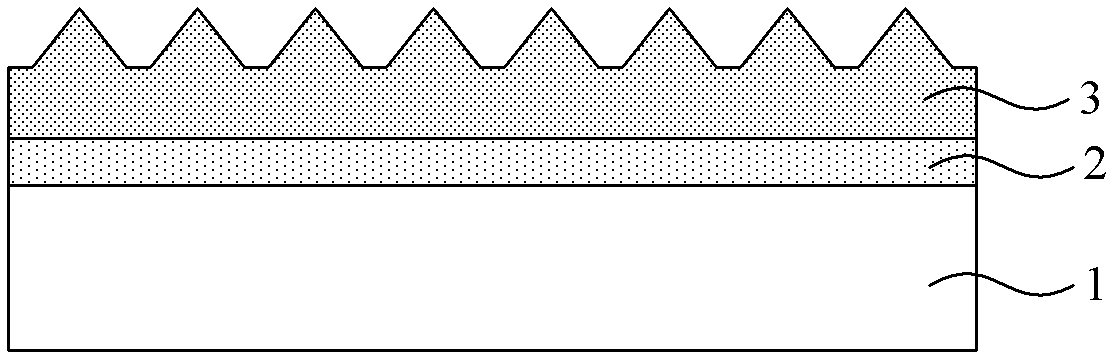 Method for reducing warping stress of LED epitaxy