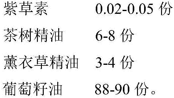 Facial pox clearing compound essential oil and preparing method thereof