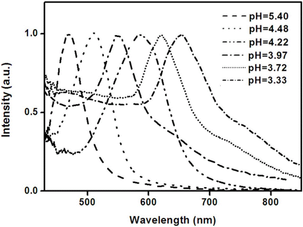 Polymer photonic crystal microsphere, and preparation method and application thereof