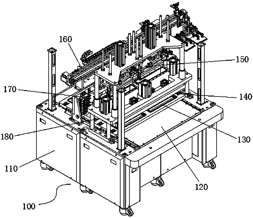 A fully automatic production line for packaging, testing, sorting, and folding of lithium batteries