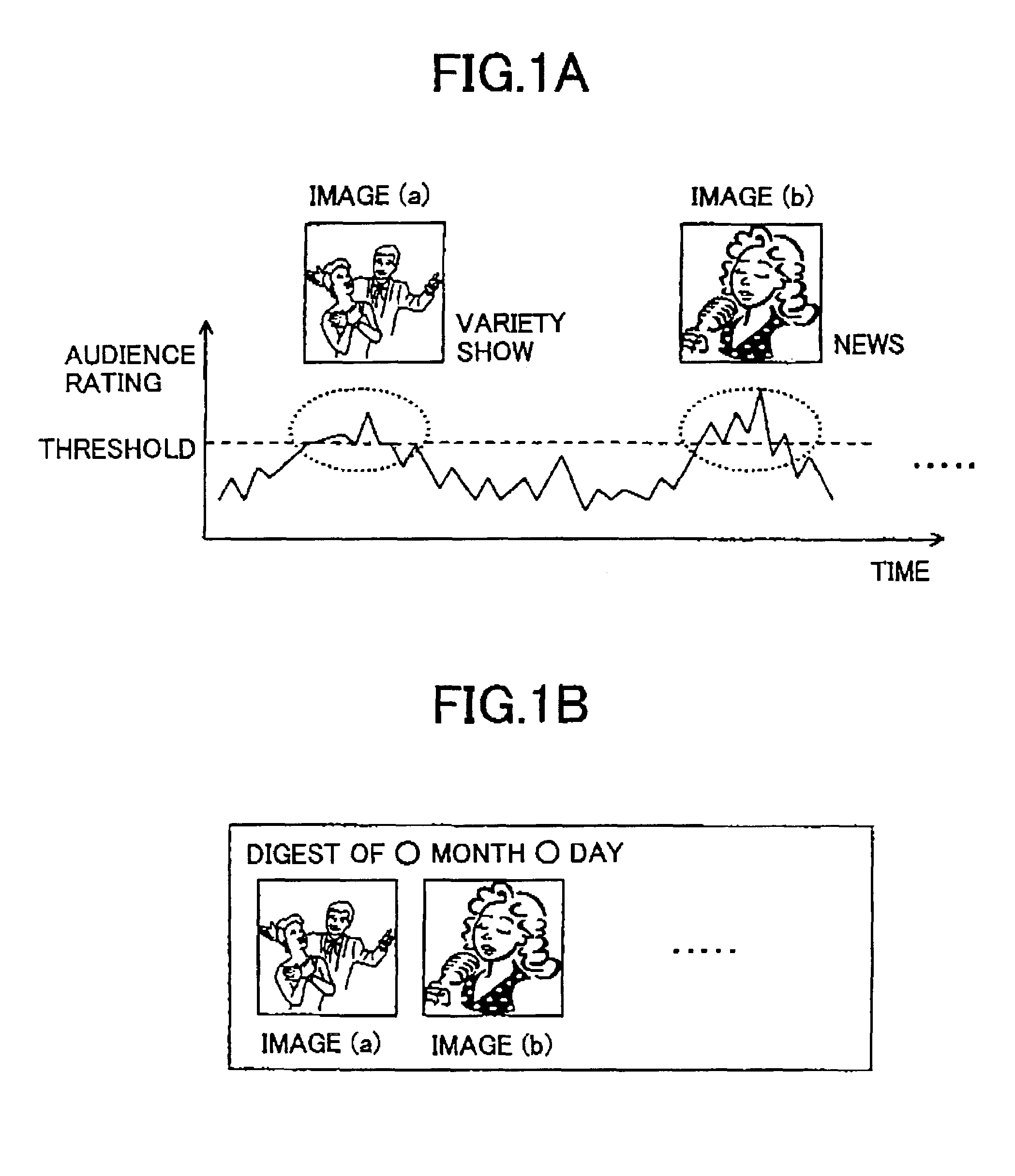 Digest generation method and apparatus for image and sound content