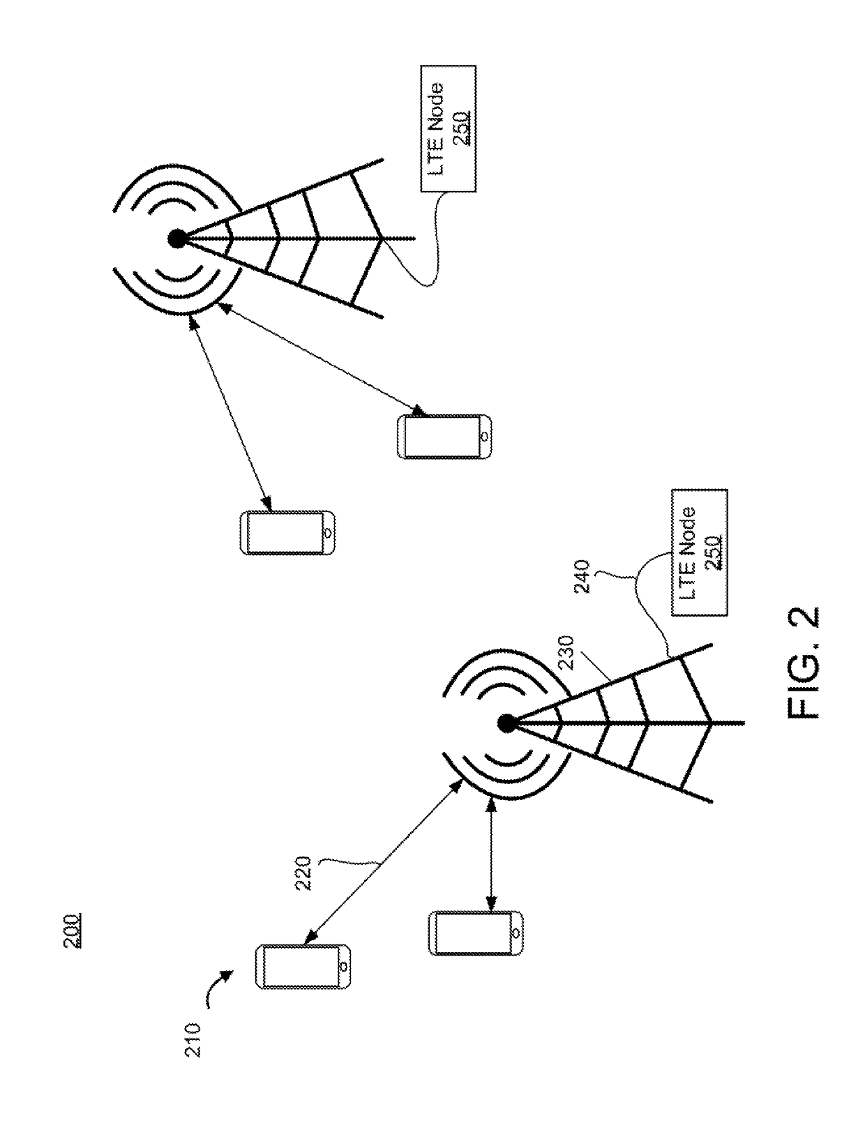 Analysis and evaluation of a practical downlink multiuser MIMO scheduler over LTE advanced massive MIMO systems