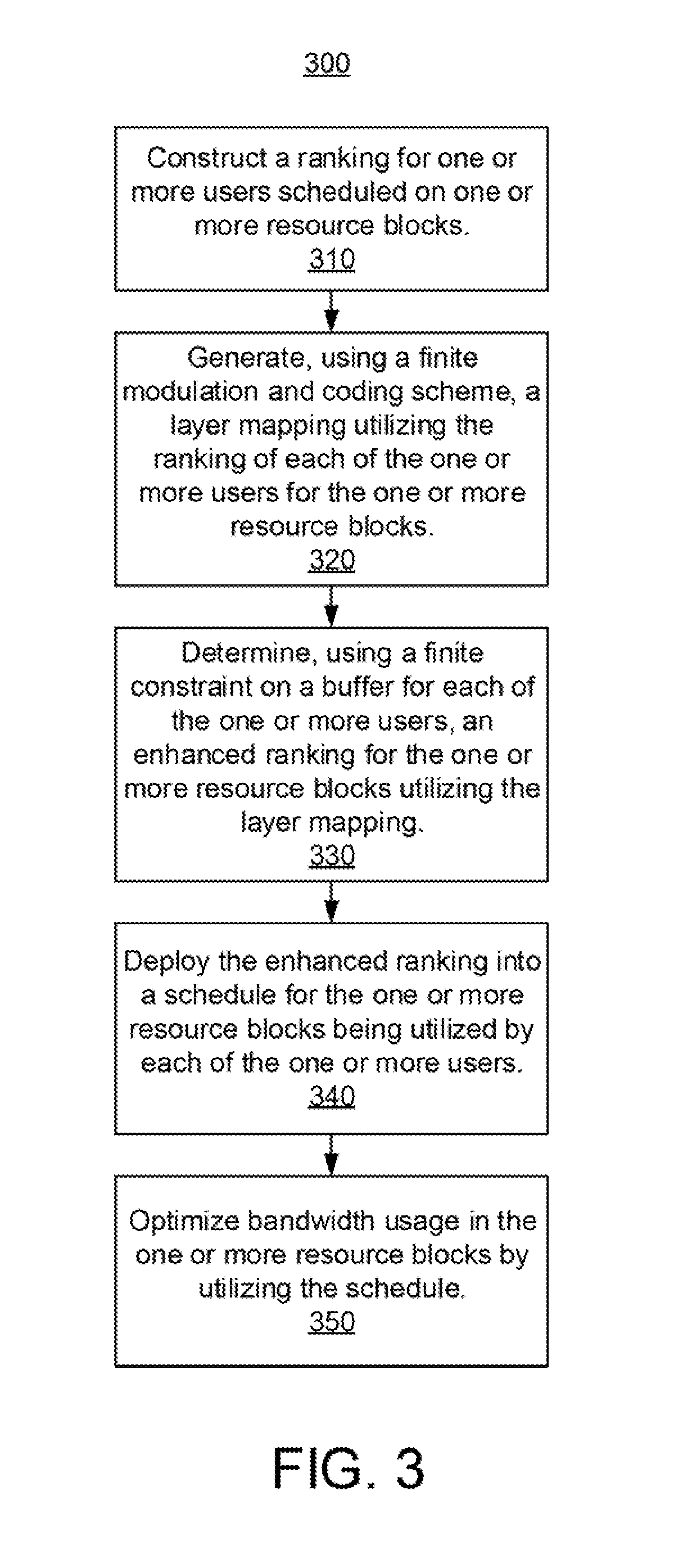 Analysis and evaluation of a practical downlink multiuser MIMO scheduler over LTE advanced massive MIMO systems