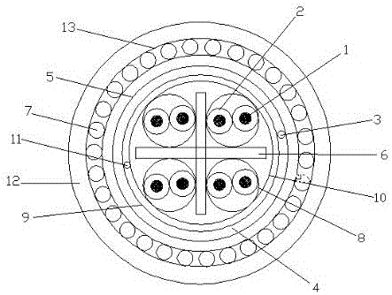 Category 6 shielding armoured symmetric data cable used for Ethernet