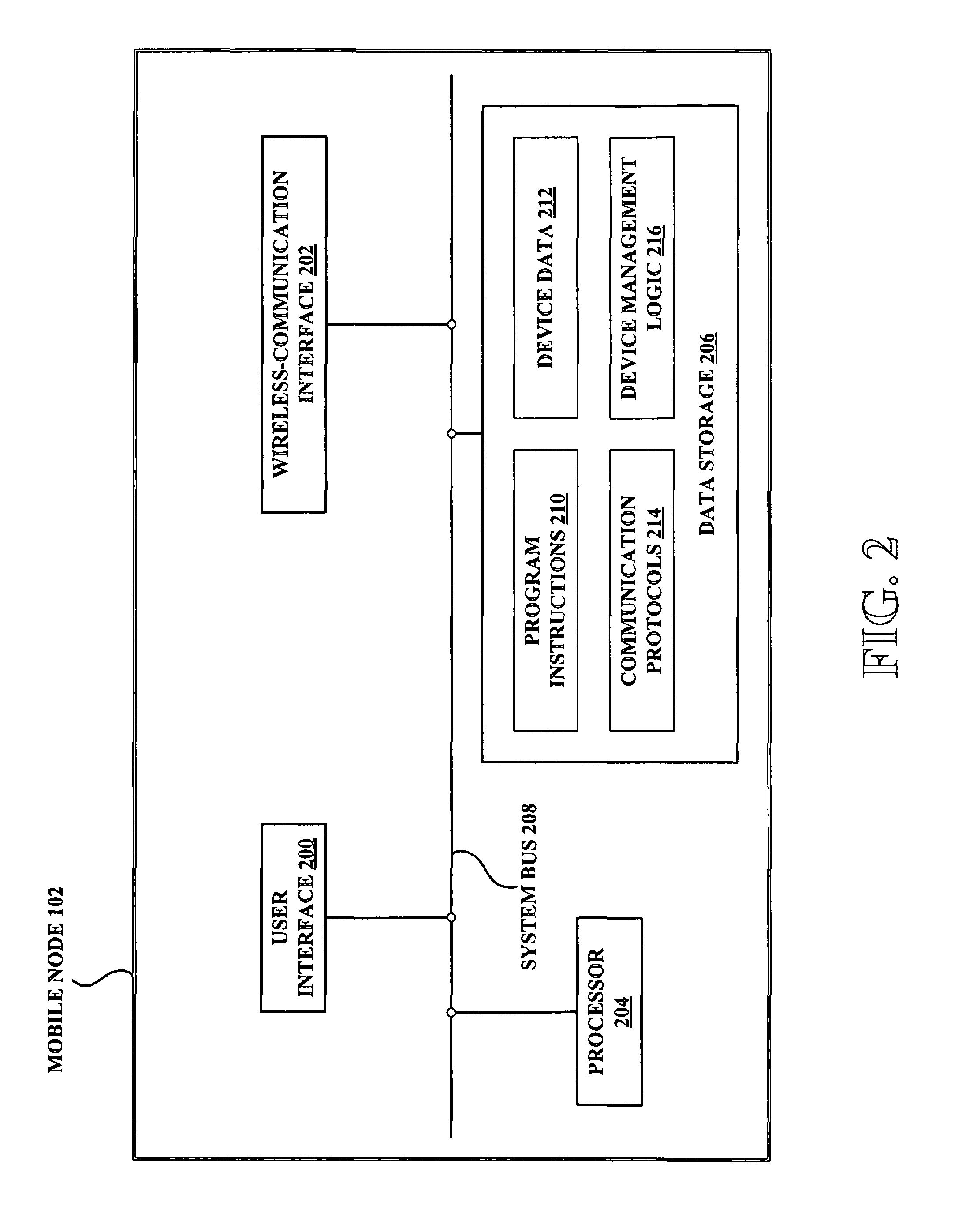 Methods and systems for secure mobile-IP traffic traversing network address translation