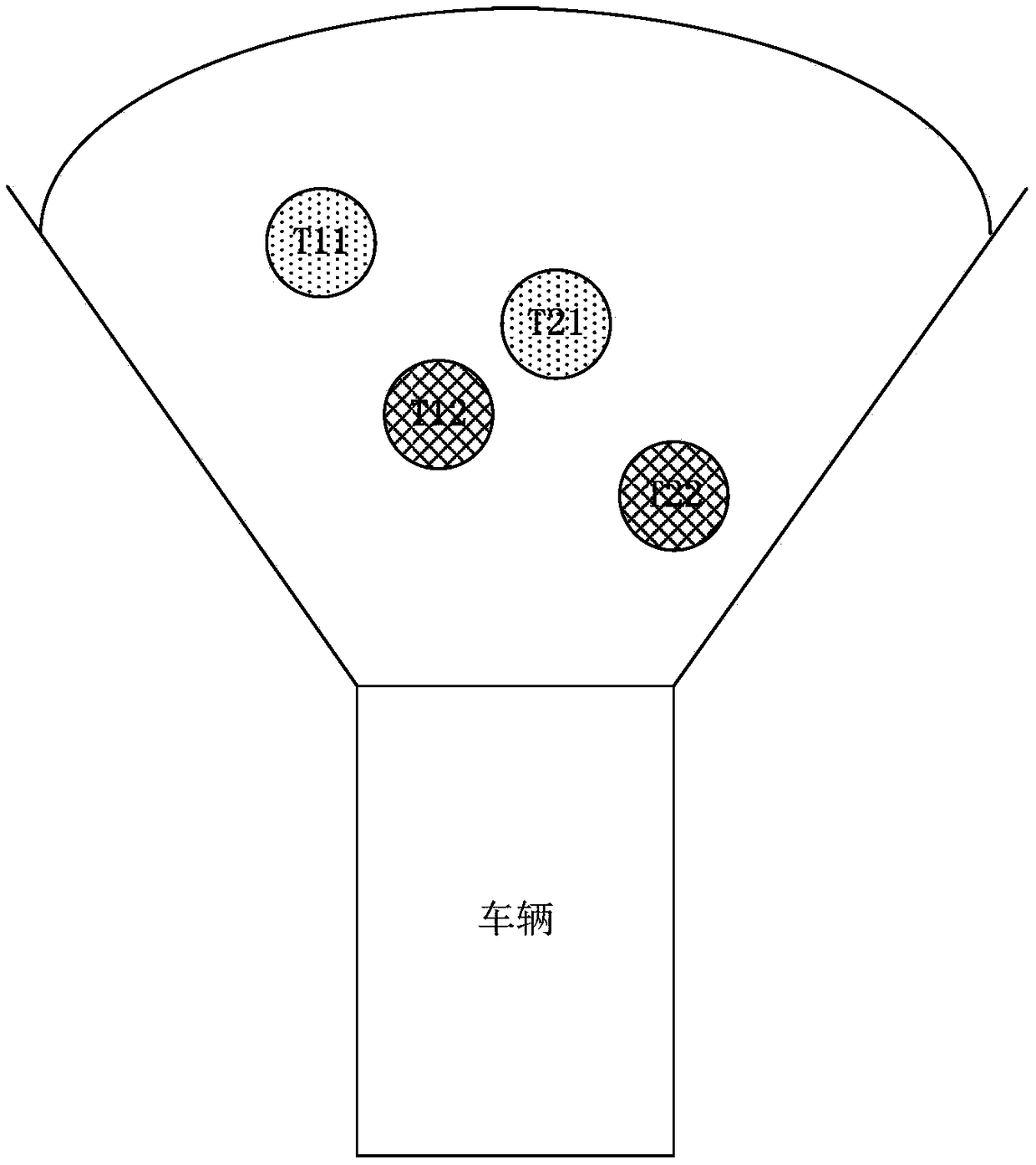 Multi-sensor data fusion method, device and vehicle