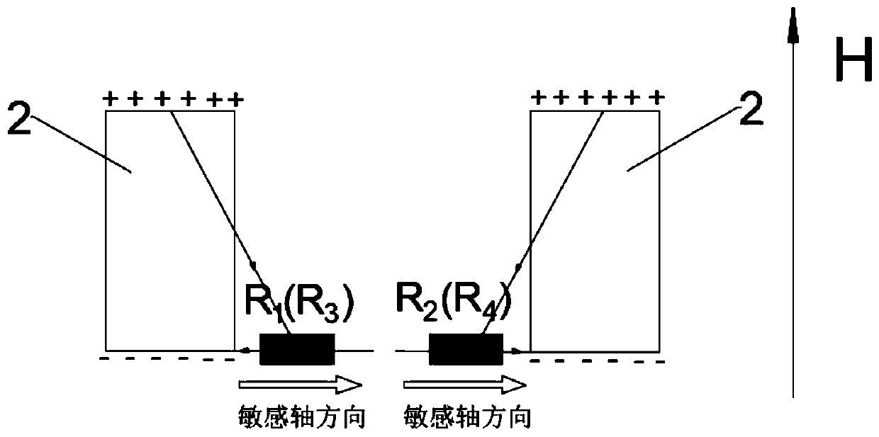 Vertical sensitive magnetic sensor closed-loop on-chip in-place feedback device