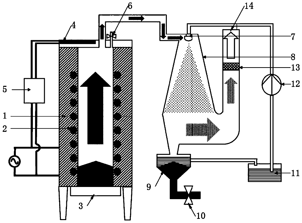 Vertical pipe type waste incineration equipment