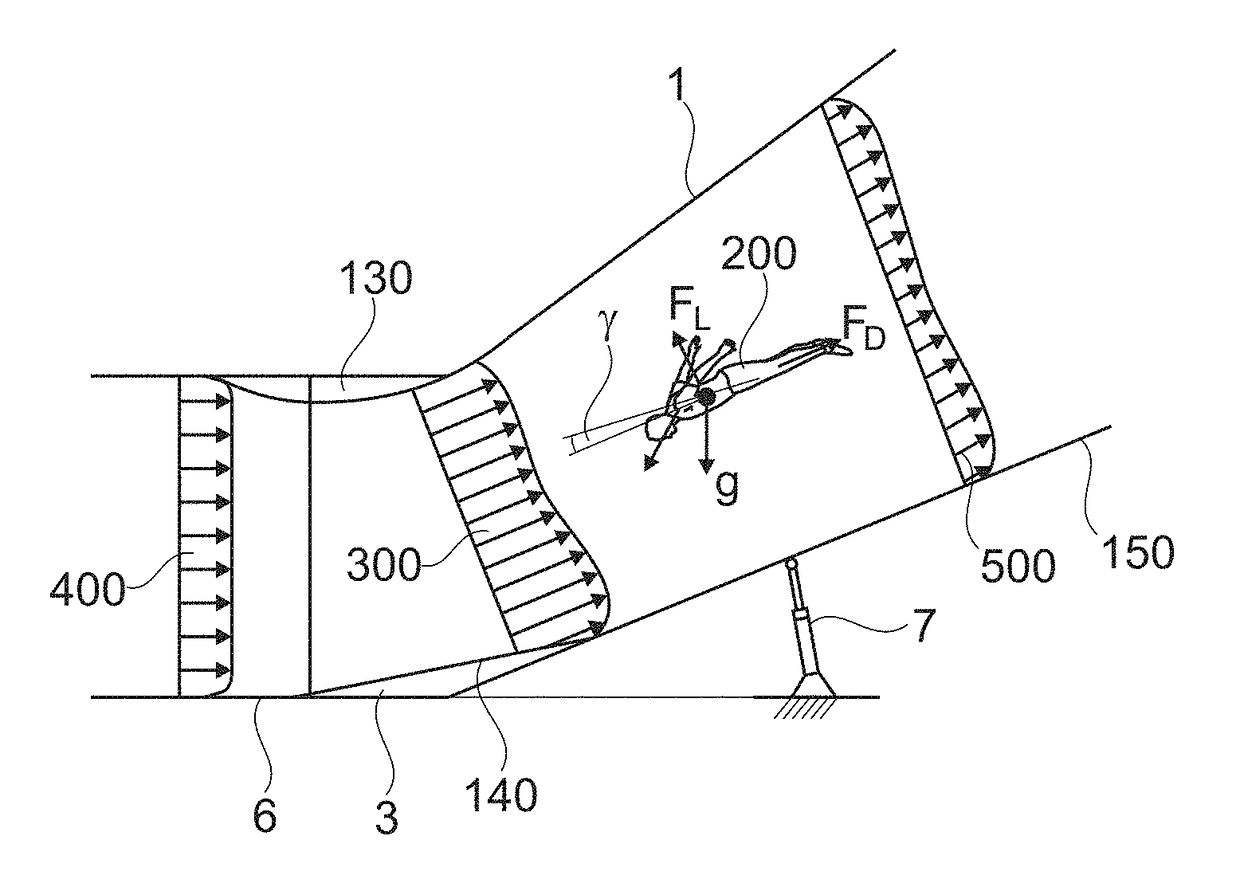 Wind tunnel for human flight