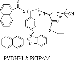 Synthetic method of amphiphilic block polymer with near infrared fluorescence characteristic