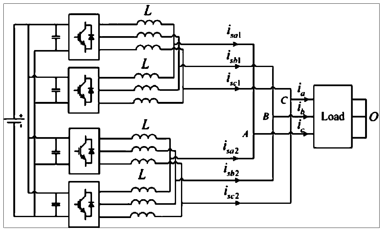 Parallel system of 2N inverters and control method of parallel system