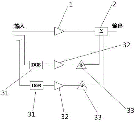 Power amplifier used for polar coordinate transmitter