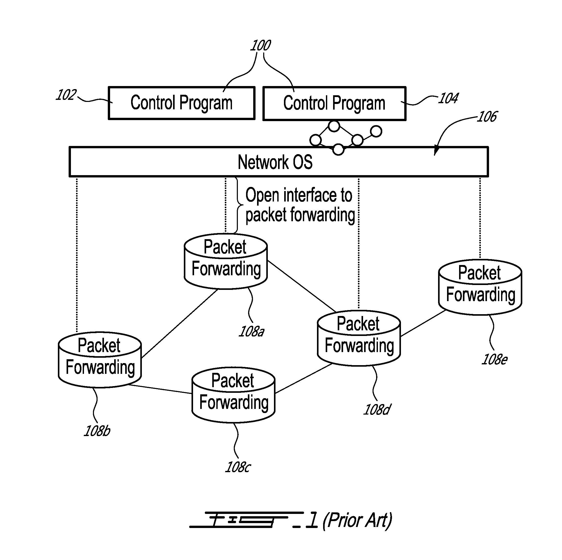 Service chaining in a cloud environment using software defined networking