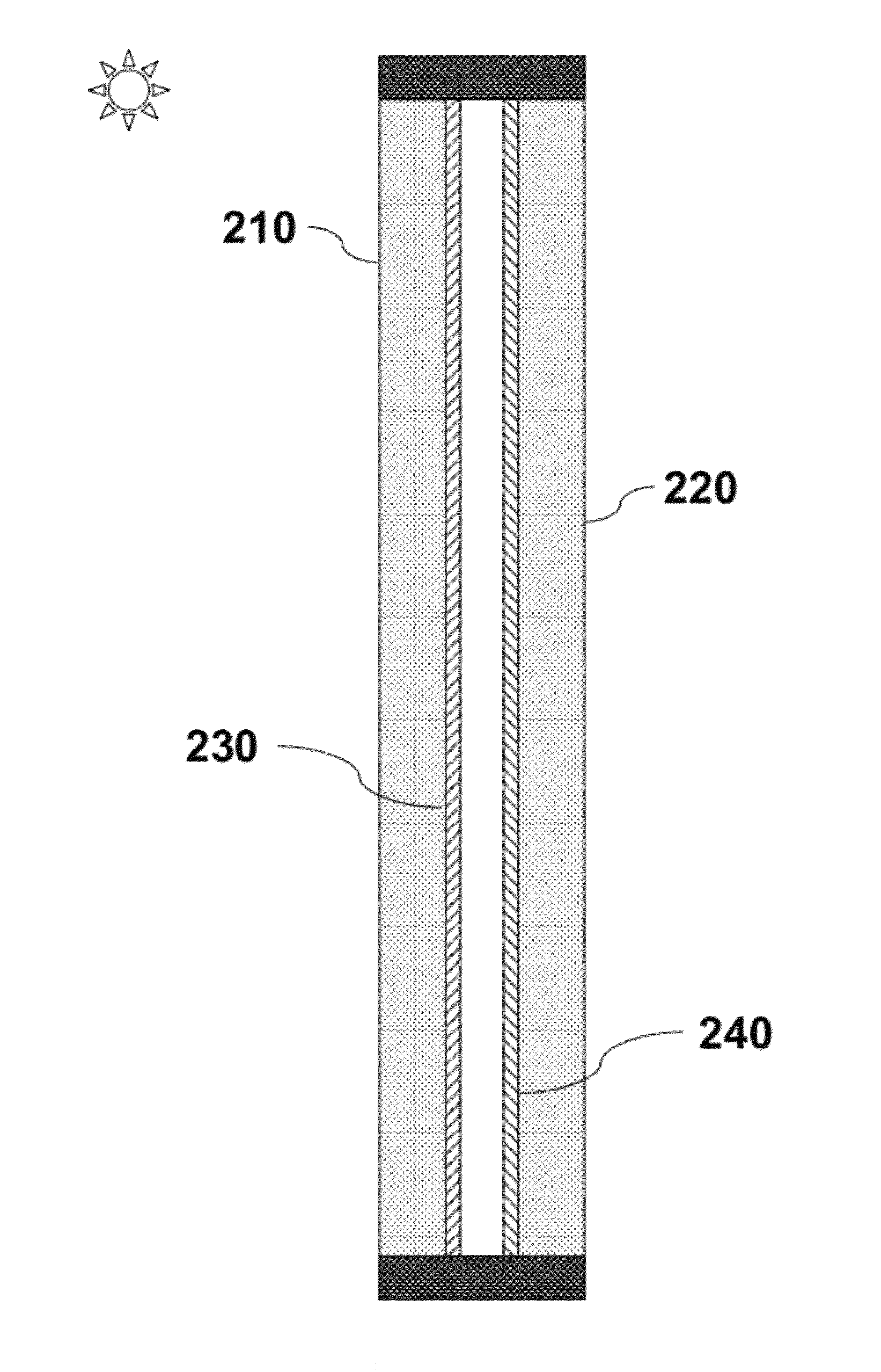 Energy-efficient smart window system