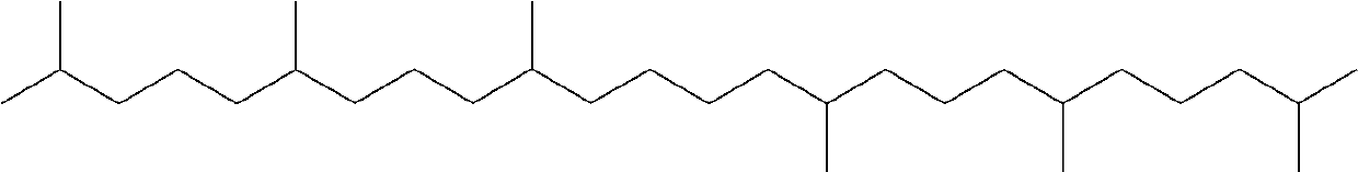 Process for producing synthetic squalane and squalane derivatives