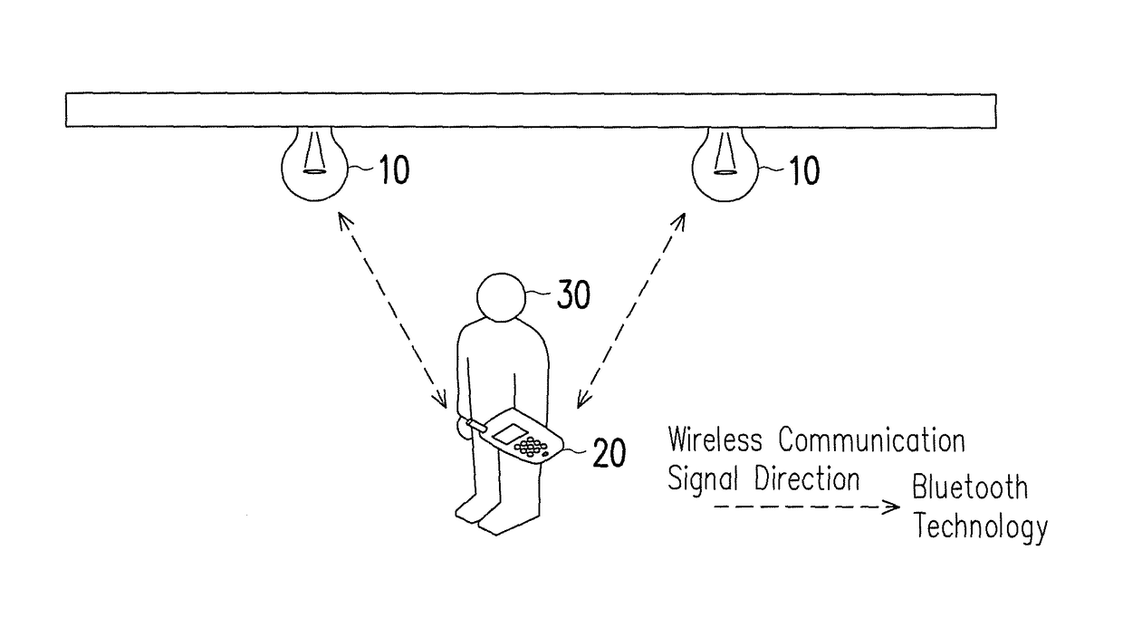 Illumination control system