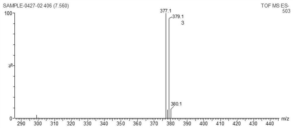 A kind of binary rosin-based benzocyclobutene monomer and its preparation method and application