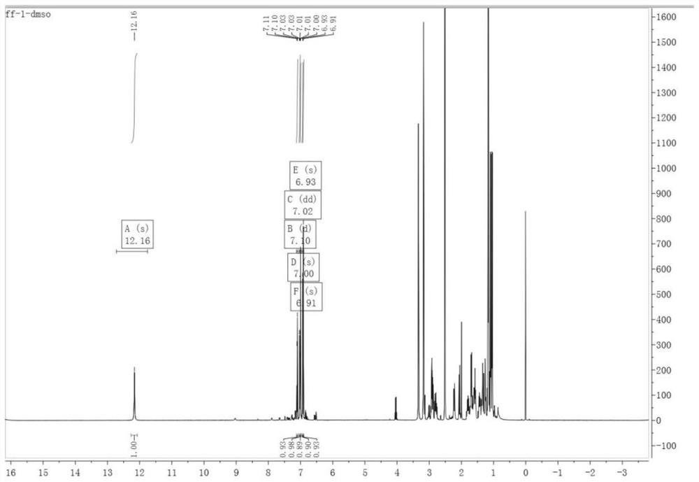 A kind of binary rosin-based benzocyclobutene monomer and its preparation method and application