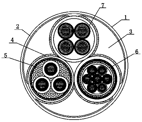 Special high-flexibility and bending-resistant photoelectric composite cable for sweeping robots and fixing clamp thereof