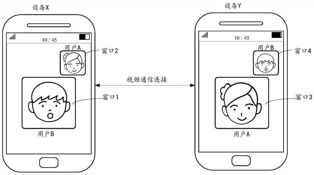 Interaction method, device and equipment, communication method and shooting method