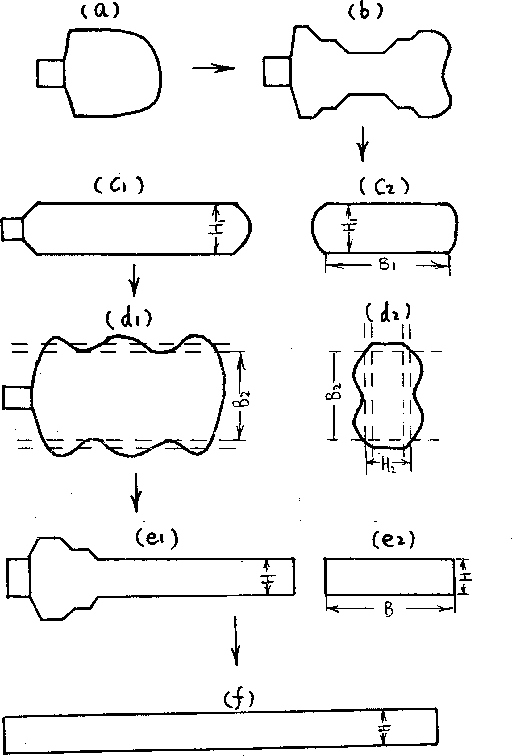 Hot working method of die steel large-scale modular forgings