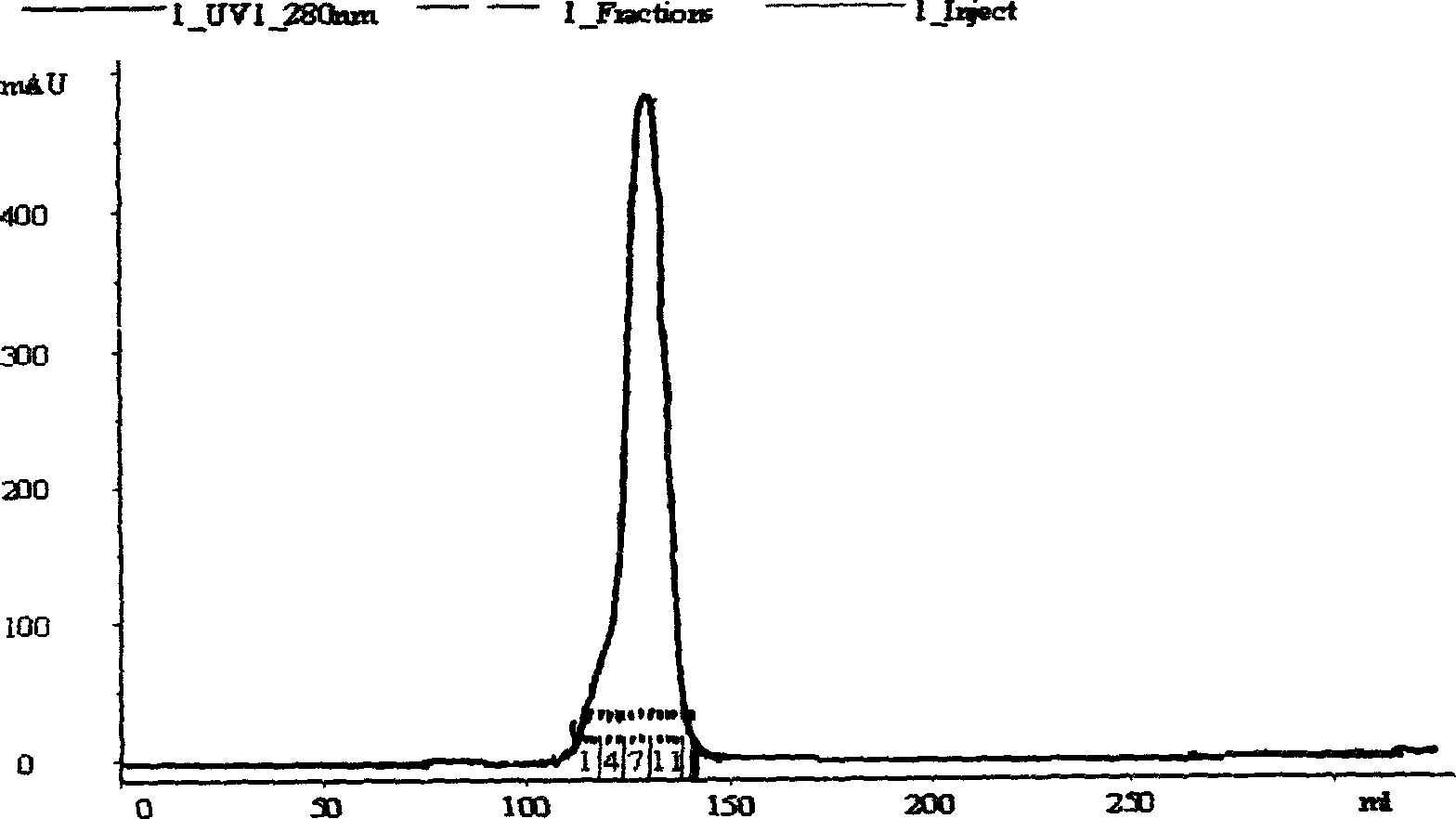 Purification technique in preparing genetic engineering vaccine of heat shock protein A of recombined Helicobacter pylori