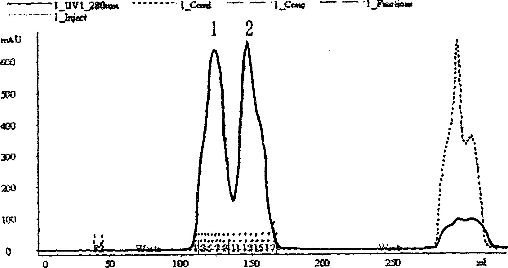 Purification technique in preparing genetic engineering vaccine of heat shock protein A of recombined Helicobacter pylori