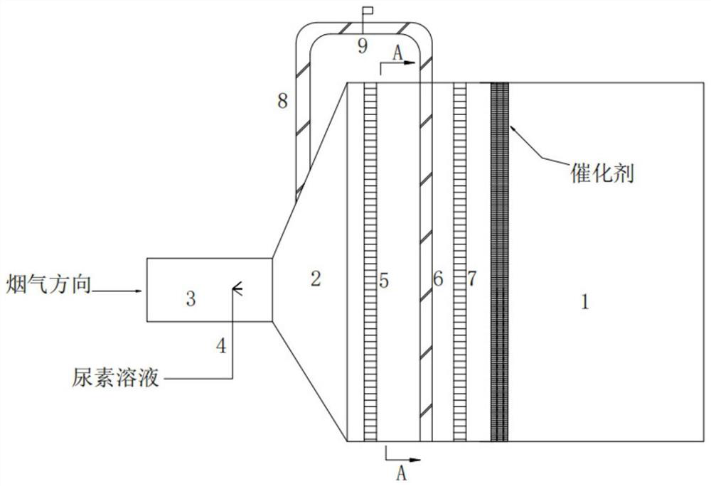 Wide-load gas turbine waste heat boiler denitration system