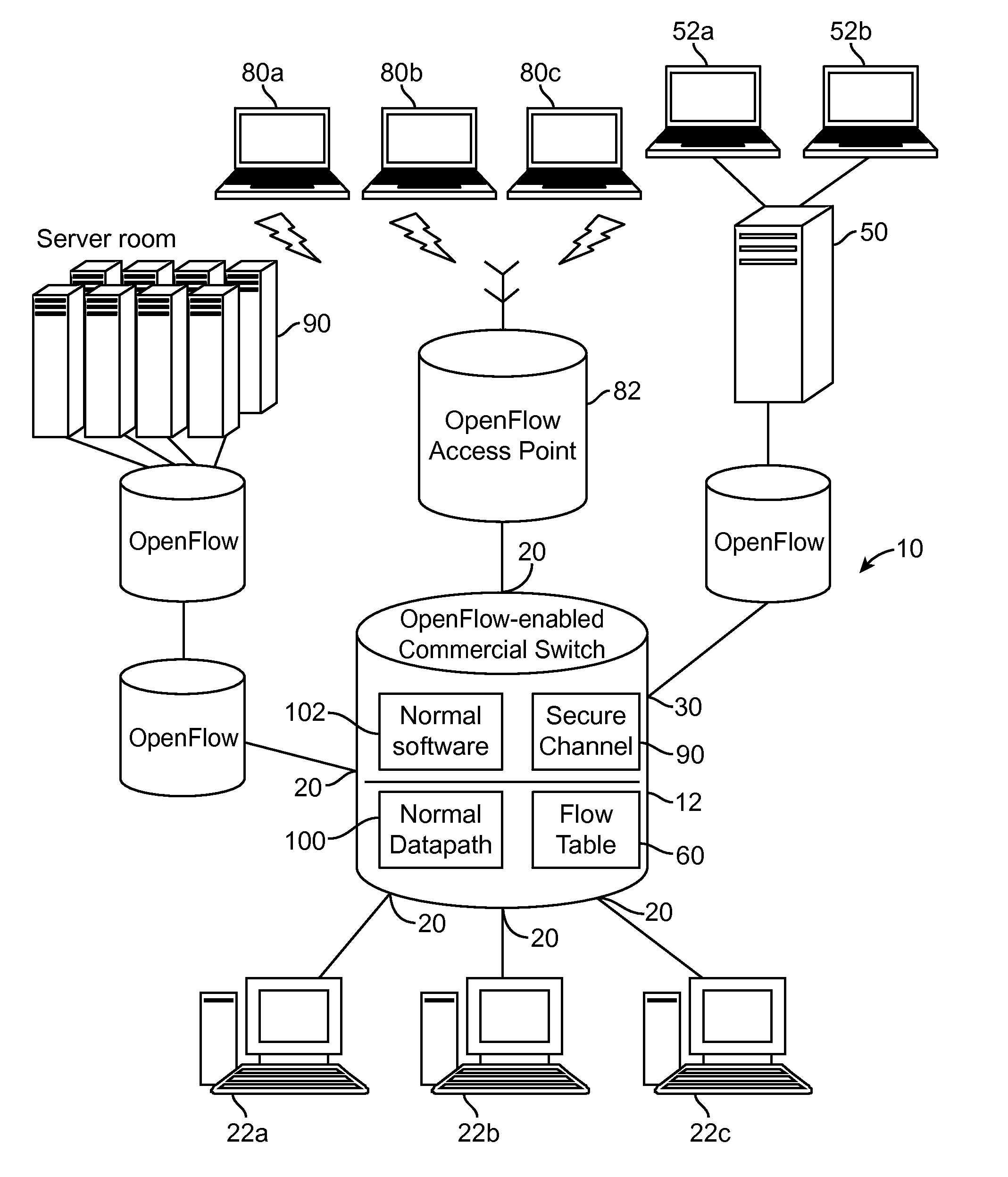 Traffic visibility in an open networking environment