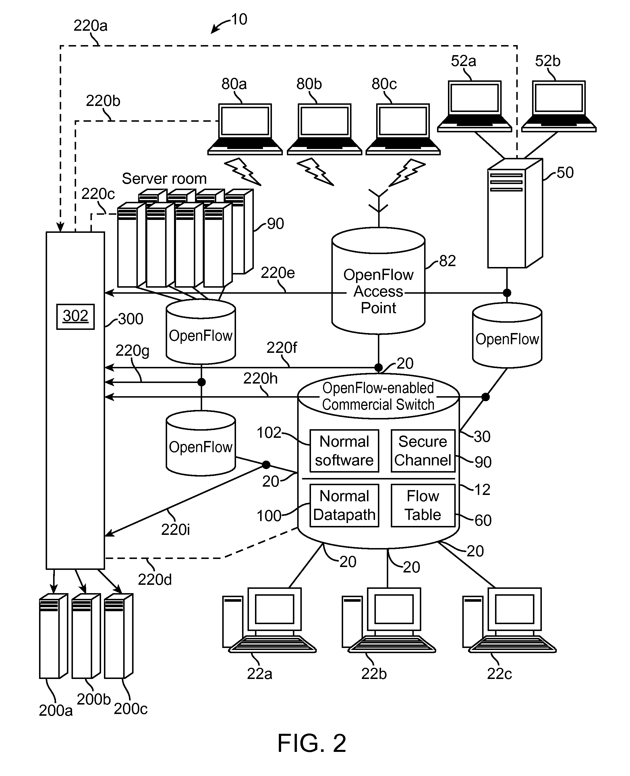 Traffic visibility in an open networking environment