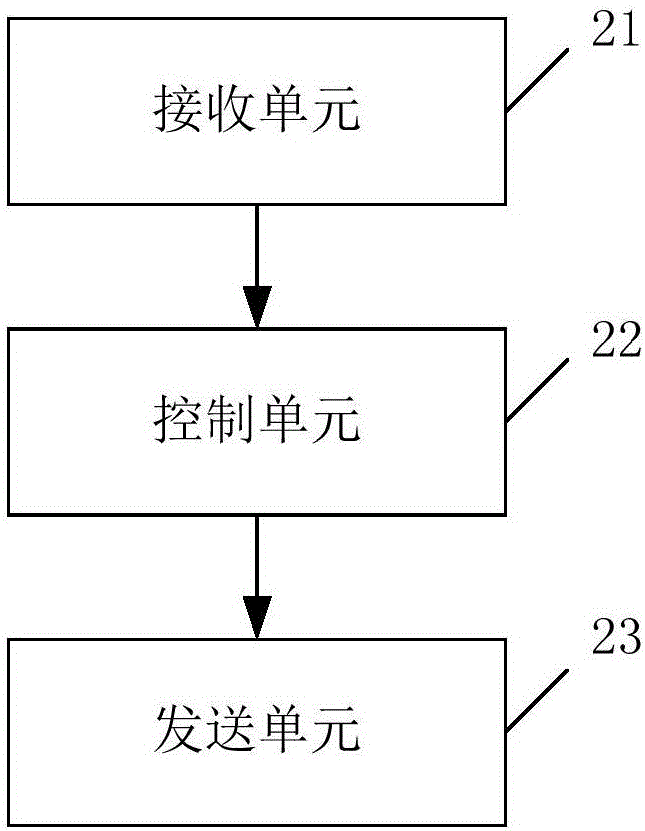 Cloud monitoring method, cloud server and cloud monitoring system for state of parking spots in parking lot