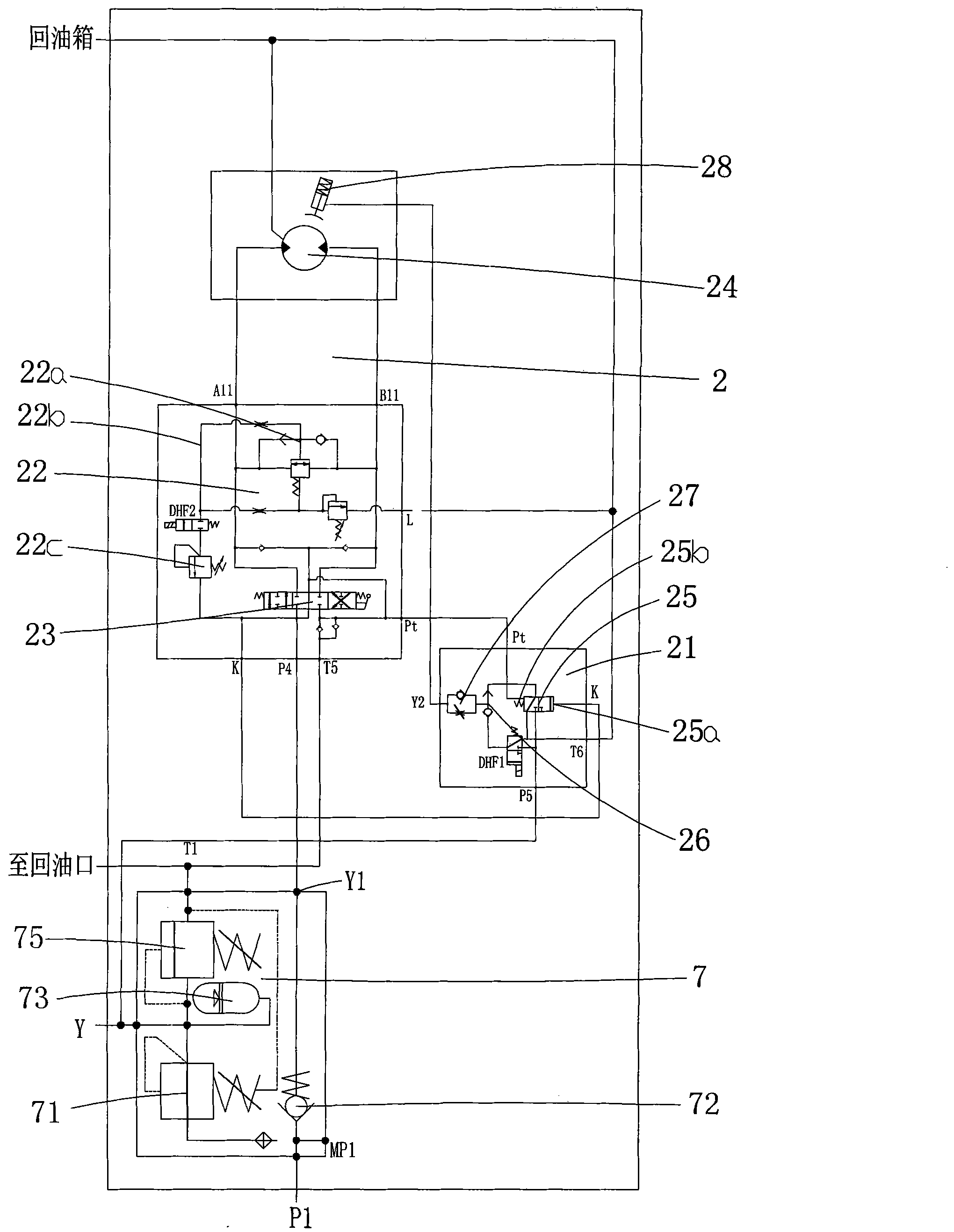 Hydraulic system of mechanically operated triple pump