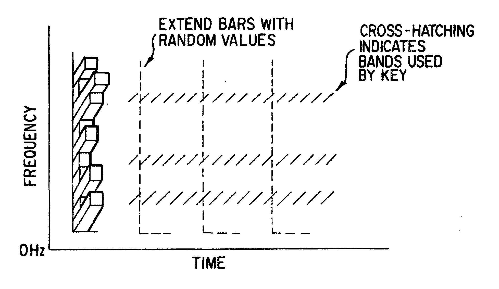 Method and system for digital watermarking