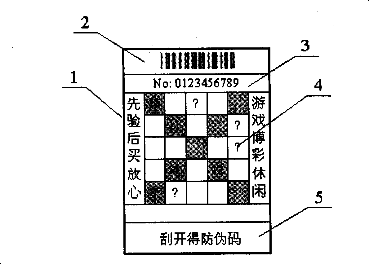 Magic square multifunctional numerical code information anti-counterfeiting label and anti-counterfeiting method