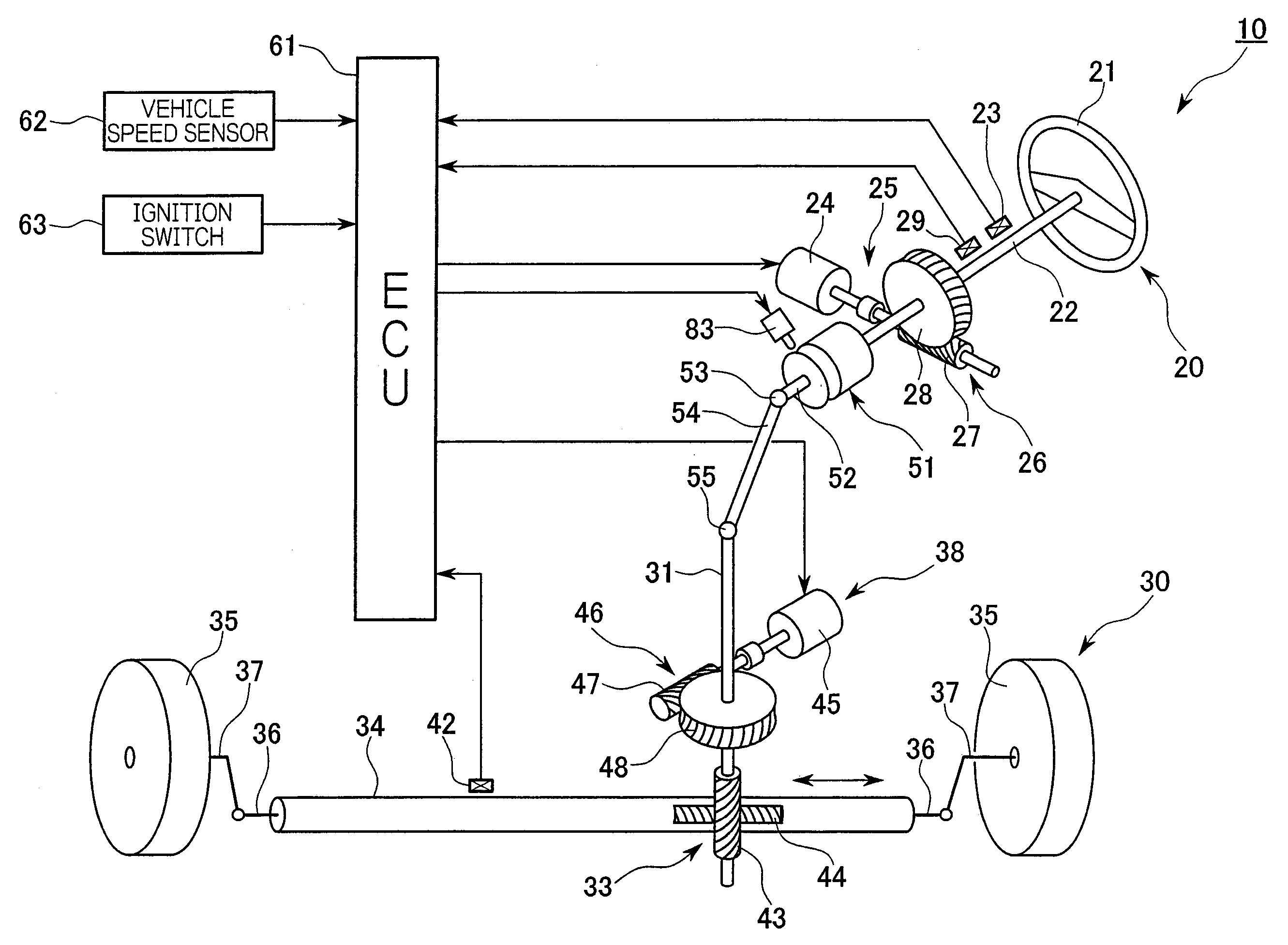 Steering apparatus for vehicle