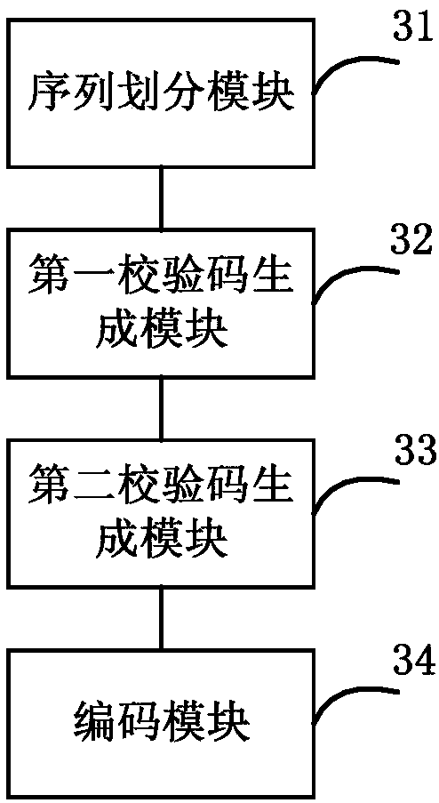 Information encoding and decoding methods and devices and information processing system