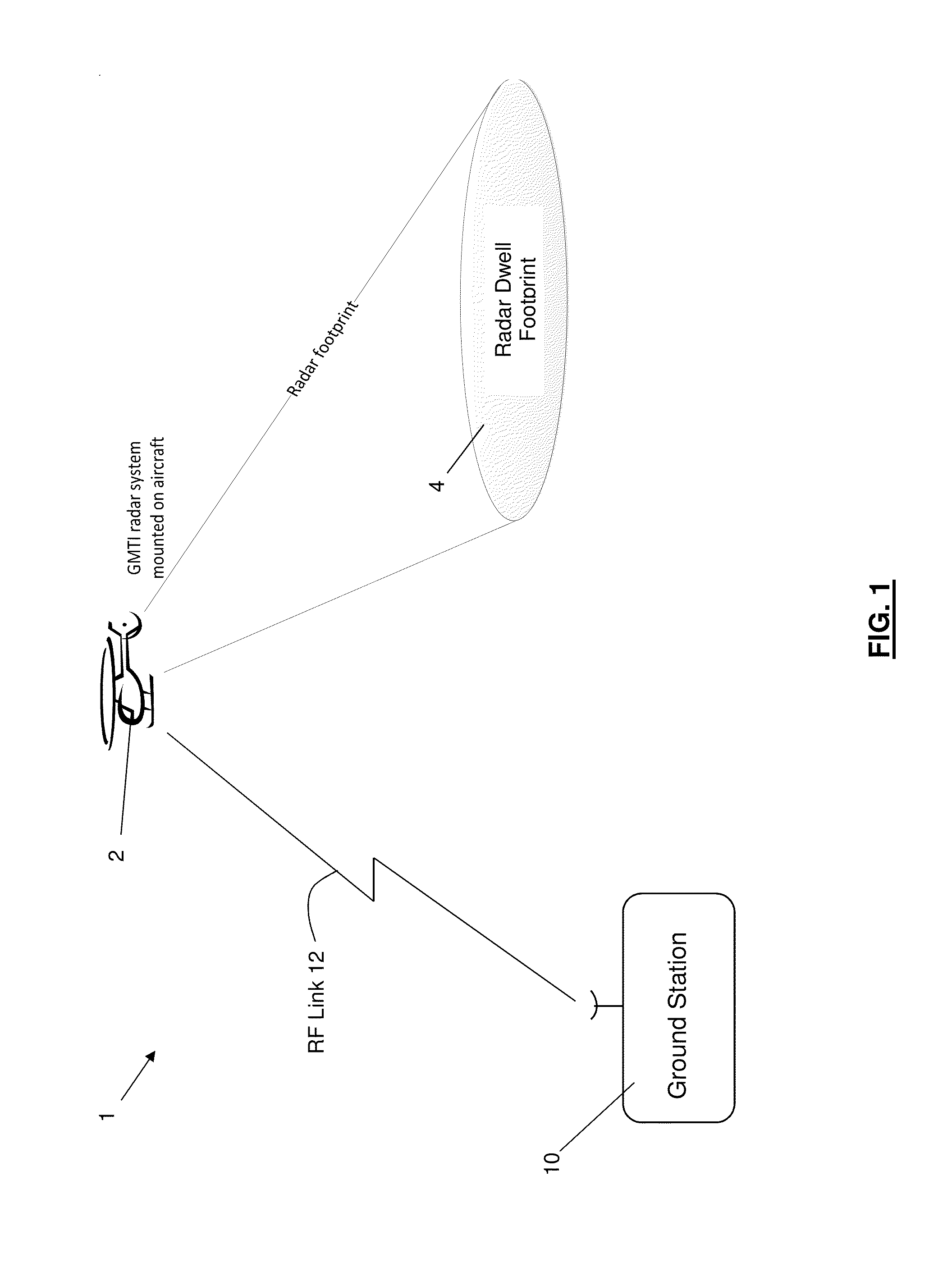 GMTI Ground Activity Sematic Reasoning Engine