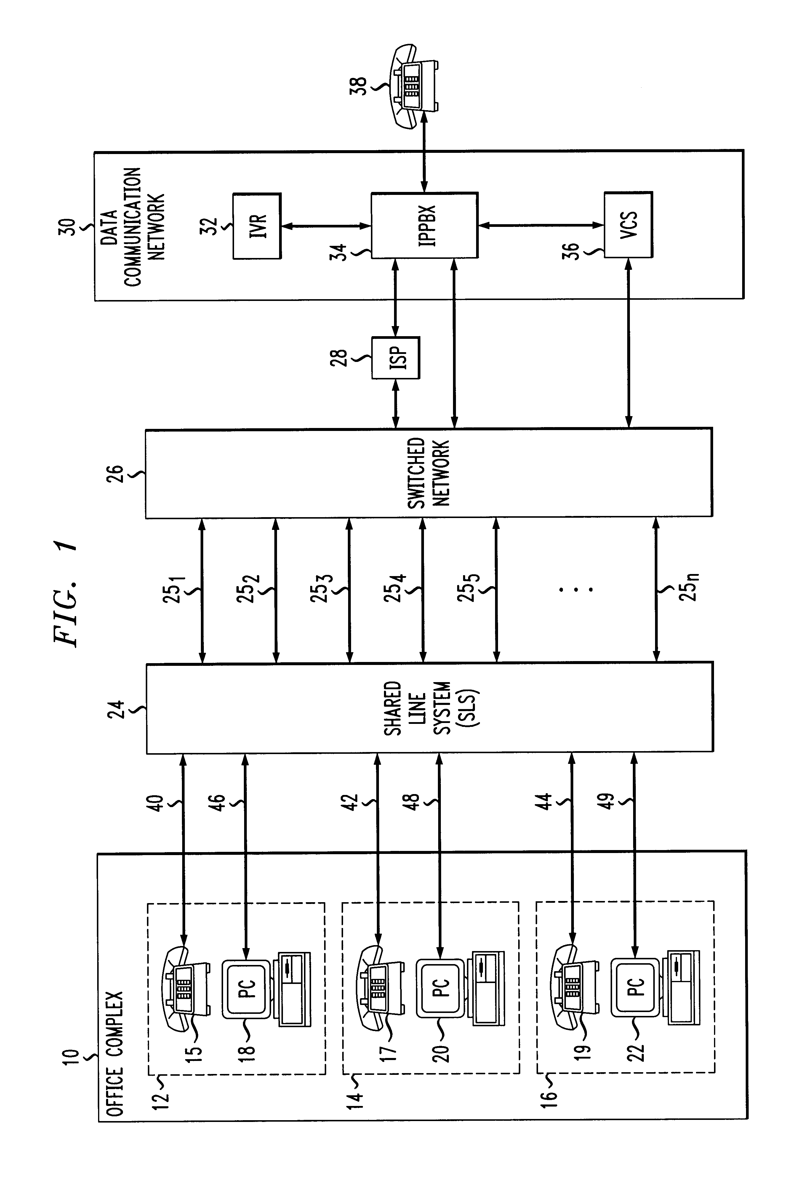 Method for handling incominc calls directed to a virtual communication service subscriber via a shared line system